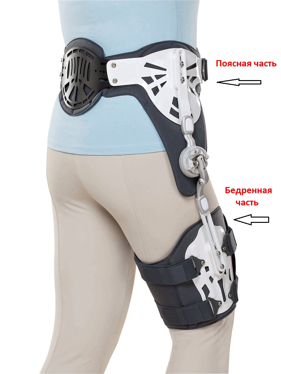Ортез тазобедренный 871 Medi, сильная фиксация купить в OrtoMir24