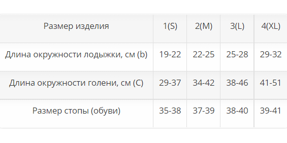 Компрессионные гольфы ИГЗ-2к Интекс, 2 класс купить в OrtoMir24